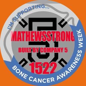 Meet your Posher, Stephen